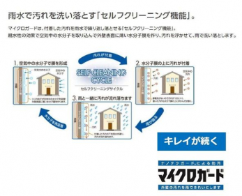 ̑@OKXLow-EŃR[eBOAz̔M50JbgBg[ʂ߁A΍⎇Oɂ鎺̐F򂹖h~ɂȂ܂B
