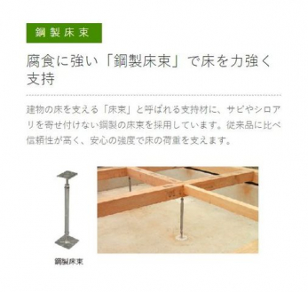 ̑@|Hɋ|B̏x鏰ƂxނɎKVA񂹕tȂ|̗̏pB