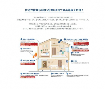 ̑@ێǗւ̔zFzǂȂǂ̓_E|EĈ₷AXV΍Ȃǂ̕]B