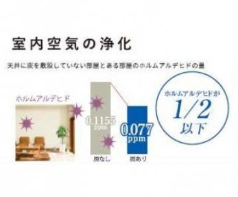 ���̑��@������C�̏�