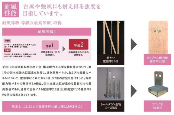 ̑@Z܂̈SxuSؓRN[gx^bvBsɑ΂ϋvϐkシ邱Ƃł܂B