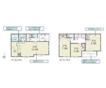 �Ԏ��}�i�̂P�ˌ��j�@3LDK