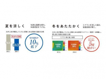 ���̑��@�Ă͉��K�Ȏ��x��ۂ��A�̊����x�������A�~�̓G�A�R��������������ێ����ʂ������܂��B