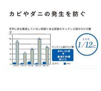 ���̑��@�_�j��J�r�̔�����h���܂��B