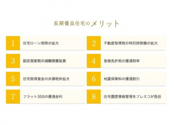 ���̑��@�����D�ǏZ��̃����b�g