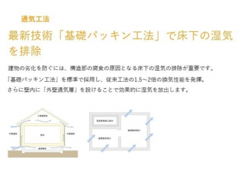 ���̑��@�����̗򉻂�h�����ߕ��H�̌����ƂȂ鏰���̎��C�΍�ɁA���C���\�̂����u��b�p�b�L���H�@�v���̗p�B����ɕǓ��Ɂu�O�ǒʋC�w�v��݂����ʓI�Ɏ��C����o���܂�