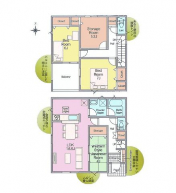 �Ԏ��}�i�̂P�ˌ��j�@3SLDK