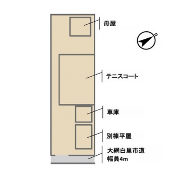 ���̑��@���}