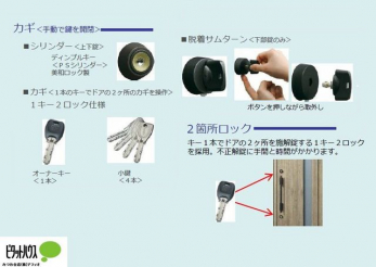 ���̑��@���ւɃ_�u�����b�N�L�[���̗p�Ŗh�Ƒ΍�