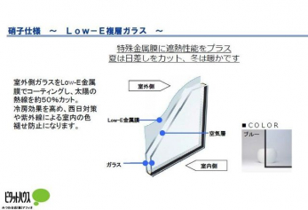 ���̑��@���O���K���X��Low-E�������ŃR�[�e�B���O���A���z�̔M�����50���J�b�g�B��g�[���ʂ����߁A�����΍�⎇�O���ɂ�鎺���̐F�򂹖h�~�ɂȂ�܂��B