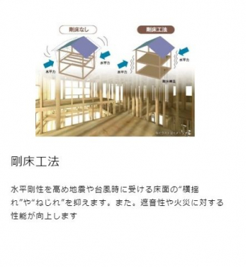 ���̑��@�ڍ�����(�ϐk����)����̂����łɘA�����A����ɂ��܂��܂ȋ������g�p���邱�ƂŁA�����̋��x�������������߂Ă��܂��B