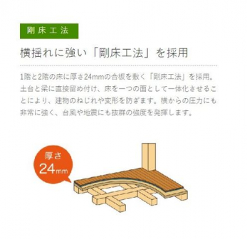 ���̑��@�{�H��ʐ^�F�{�^���ЂƂł������肪�ł���I�[�g�o�X�B�����C�̏������s���Ɖ��������ł炭�炭�����I