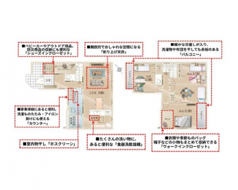 �Ԏ��}�i�̂P�ˌ��j�@4LDK