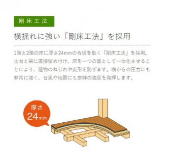 �Q���@����̏I���ɕv�w�ł������߂������Q���B�L���ɂ�Ƃ肪����A�Ƒ��̋C�z�������Ȃ������������x�߂���S�̃v���C�x�[�g��Ԃł��B