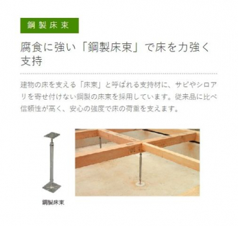 ���̑��@�ϐk�����n�k�ɋ����ϐk�������̗p�B�����ɂ����鉞�͂�L���ɓ`�B�B���肵�����łȍ\���̂ƂȂ�܂��B