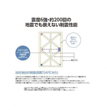 ���̑��@�k�x6���N���X�ƂȂ�120�b�ԑ����n�k���200��󂯂Ă������Ȃ����k���\�B�k�x6�̗h����ő�67���ጸ�����܂��B�Ǝ��̐��k���u�uSAFE365�v���g�p���Ă��܂��B